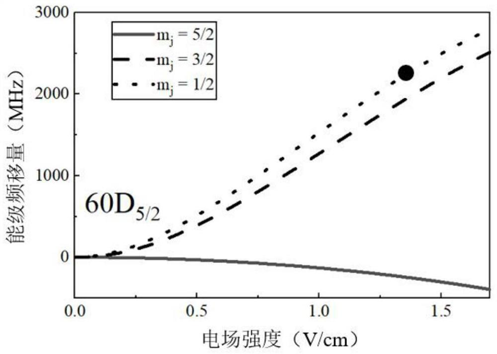 Continuous frequency electric field measuring device and method based on Rydberg atom AC Stark effect