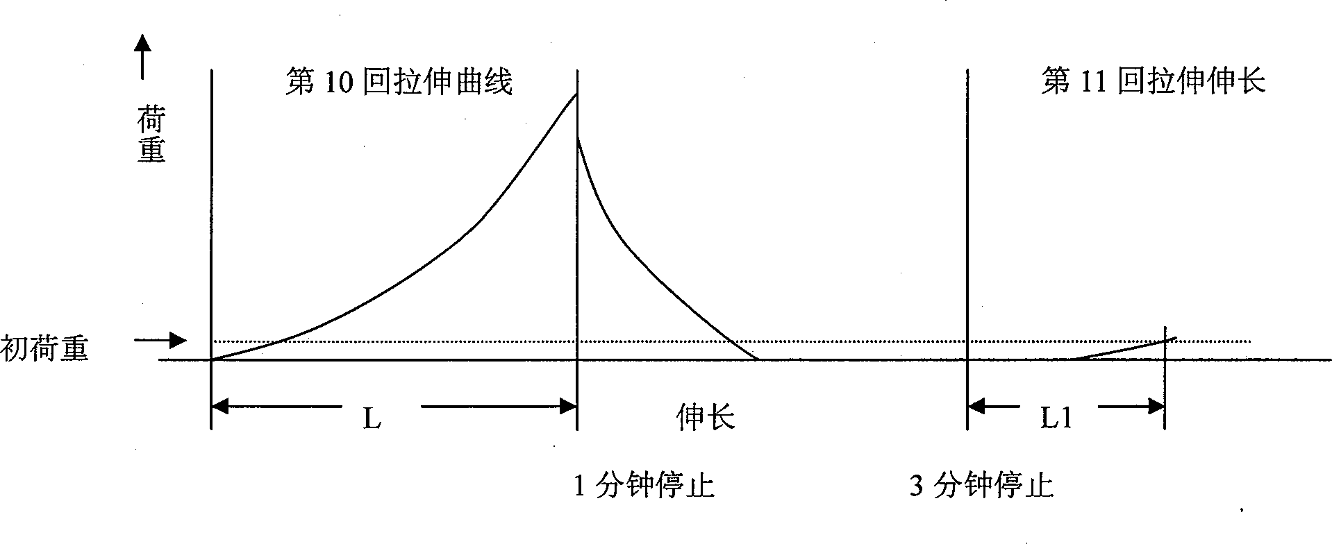 Jeans elastic fabric and method for producing same