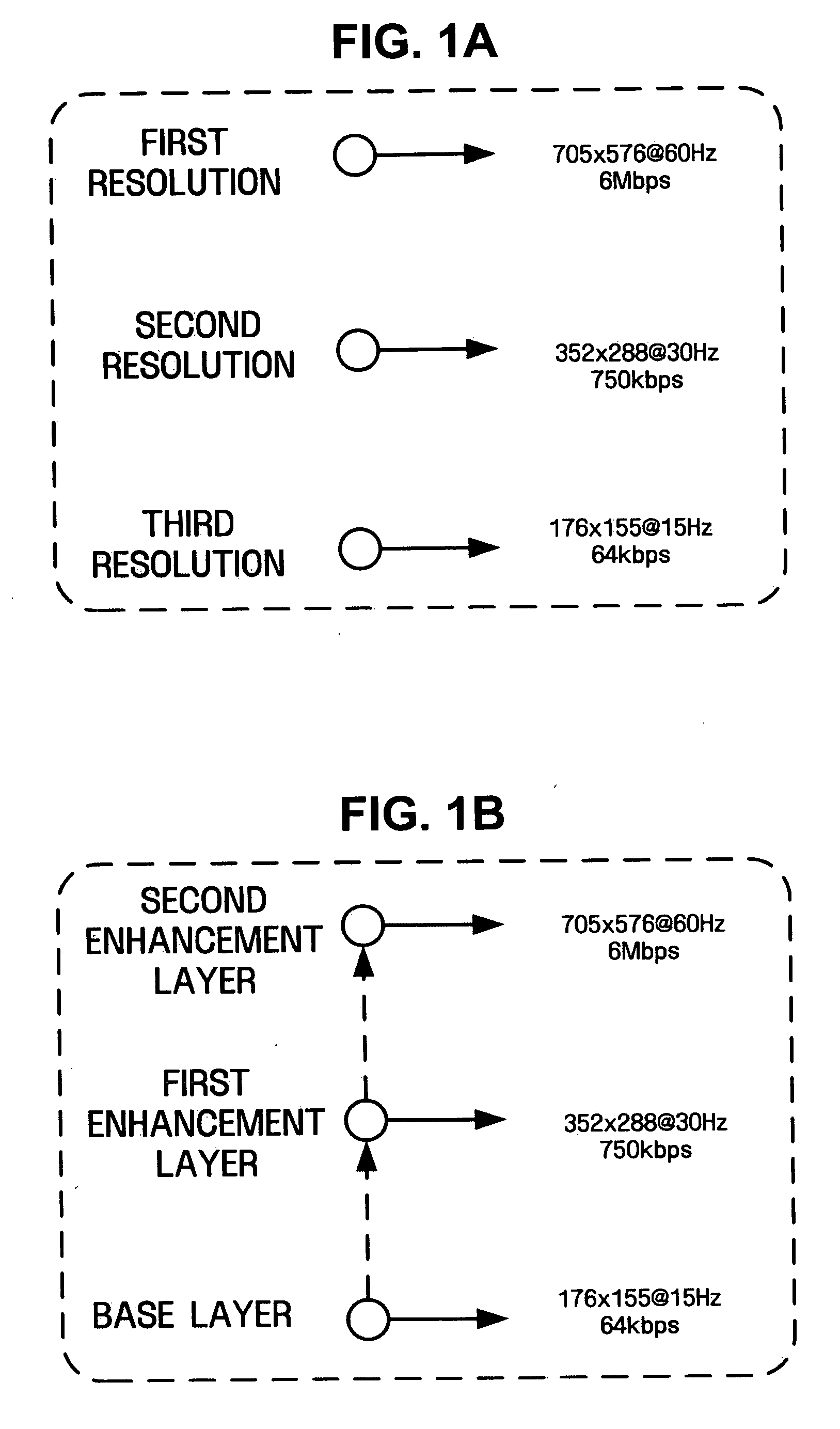 Video encoding and decoding methods and systems for video streaming service