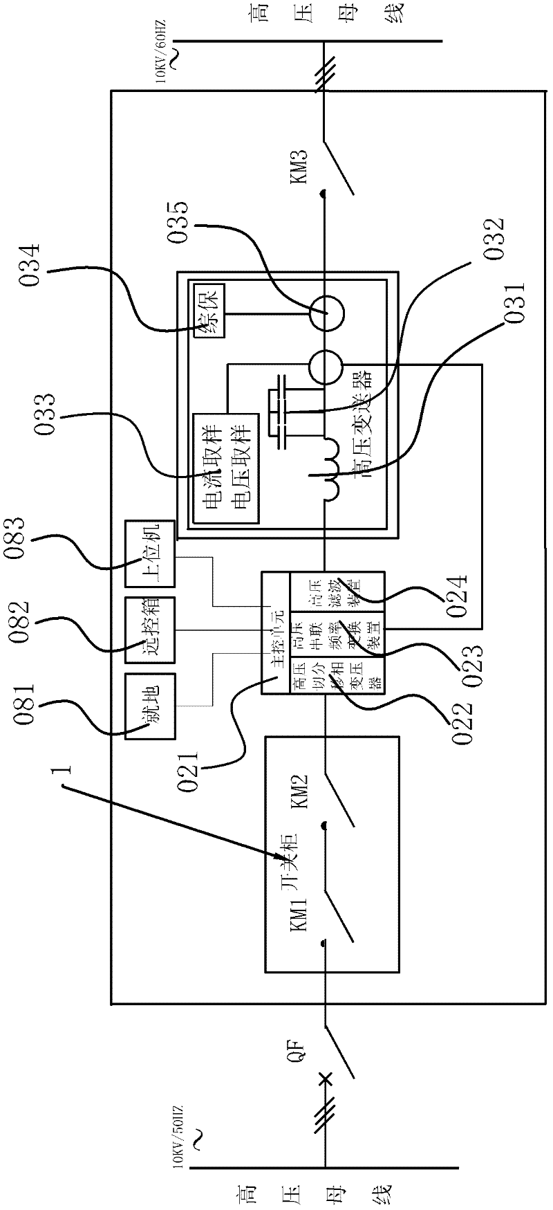 Shore power supply for ship