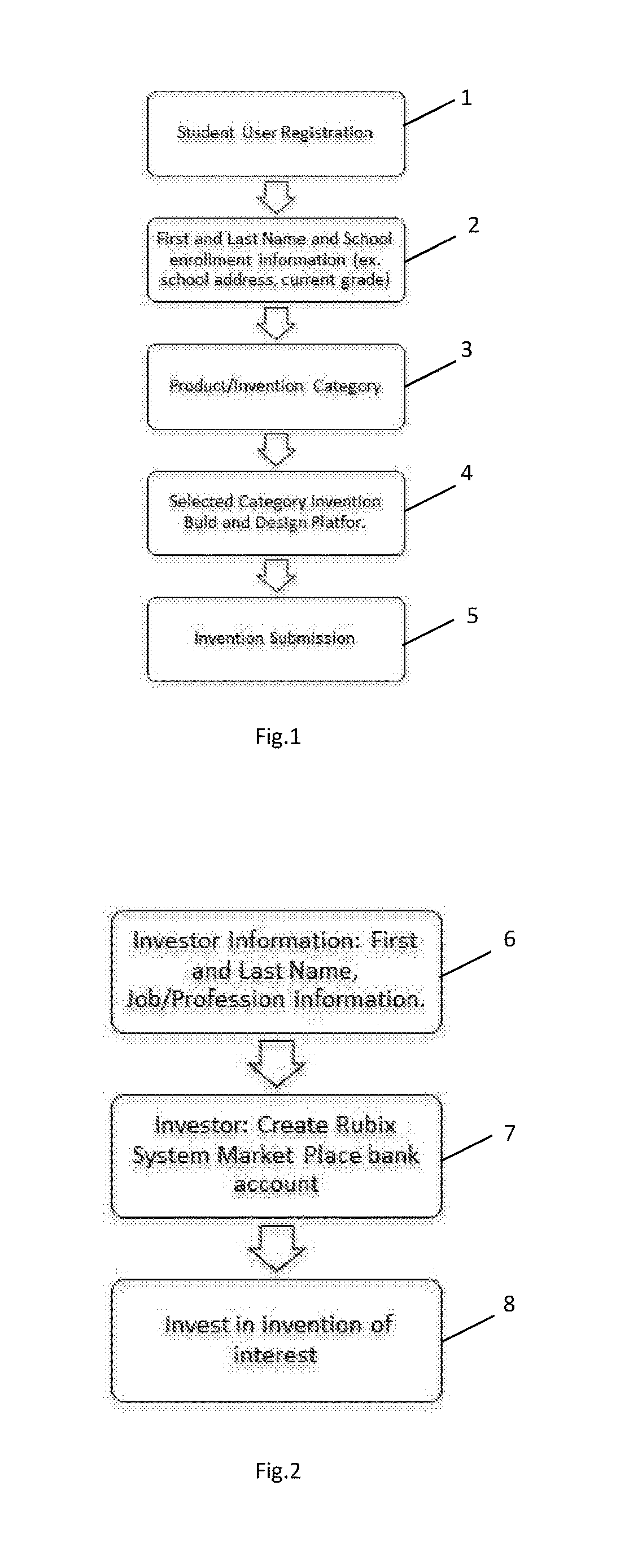 Rubix System