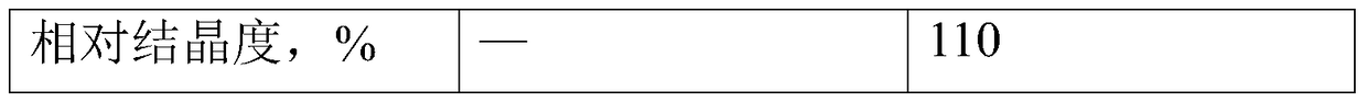 A method for producing gasoline by hydrogenation conversion of aromatics-containing diesel fraction