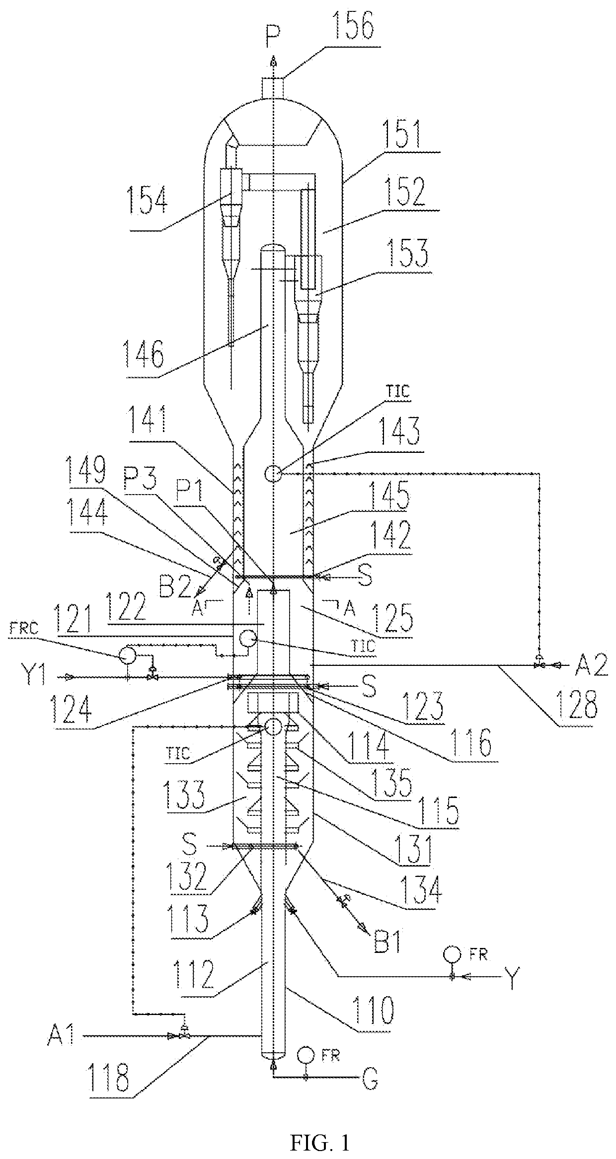 A Multi-Stage Fluidized Catalytic Reaction Process of Petroleum Hydrocarbons and an Apparatus Thereof