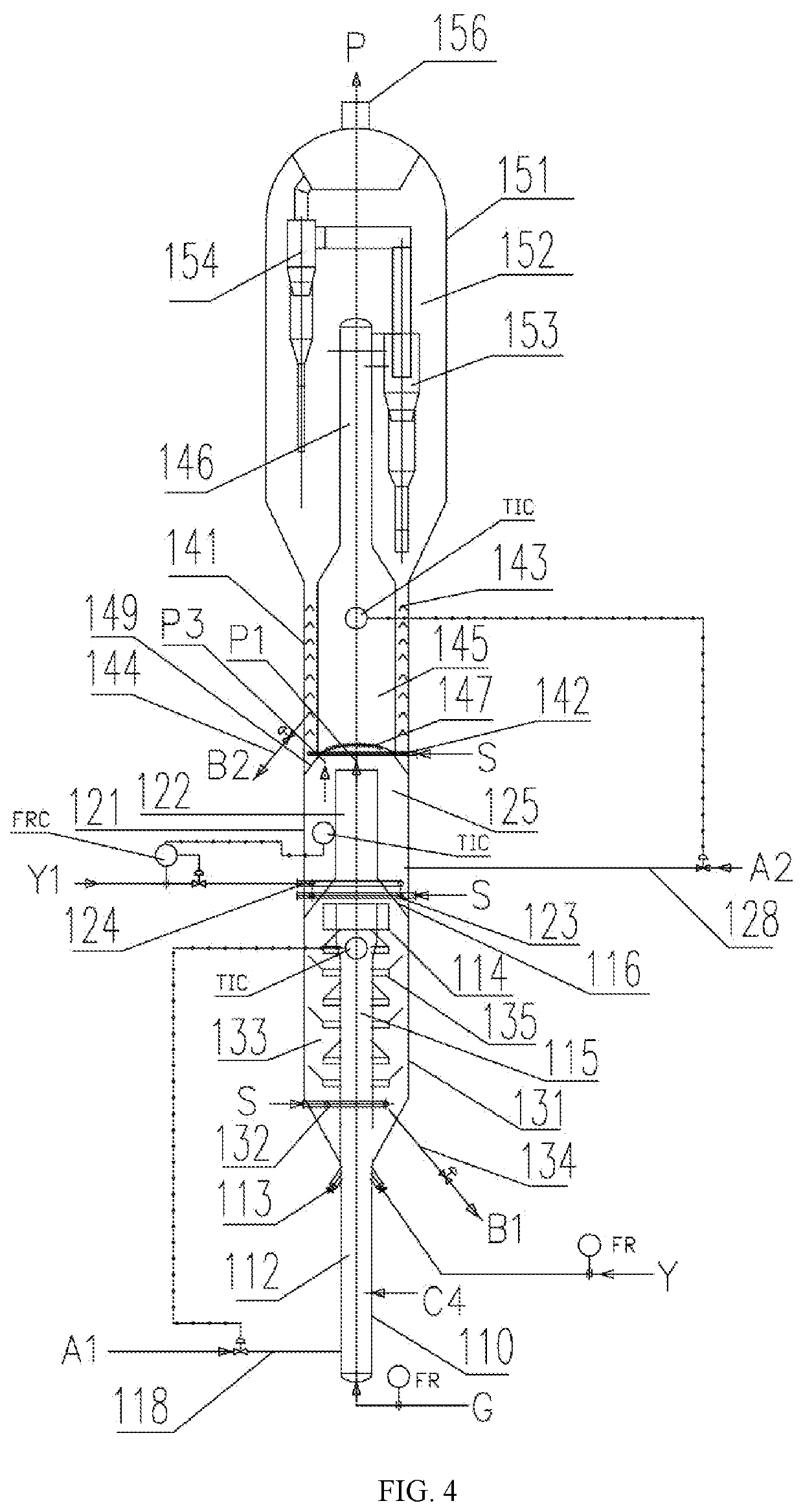 A Multi-Stage Fluidized Catalytic Reaction Process of Petroleum Hydrocarbons and an Apparatus Thereof