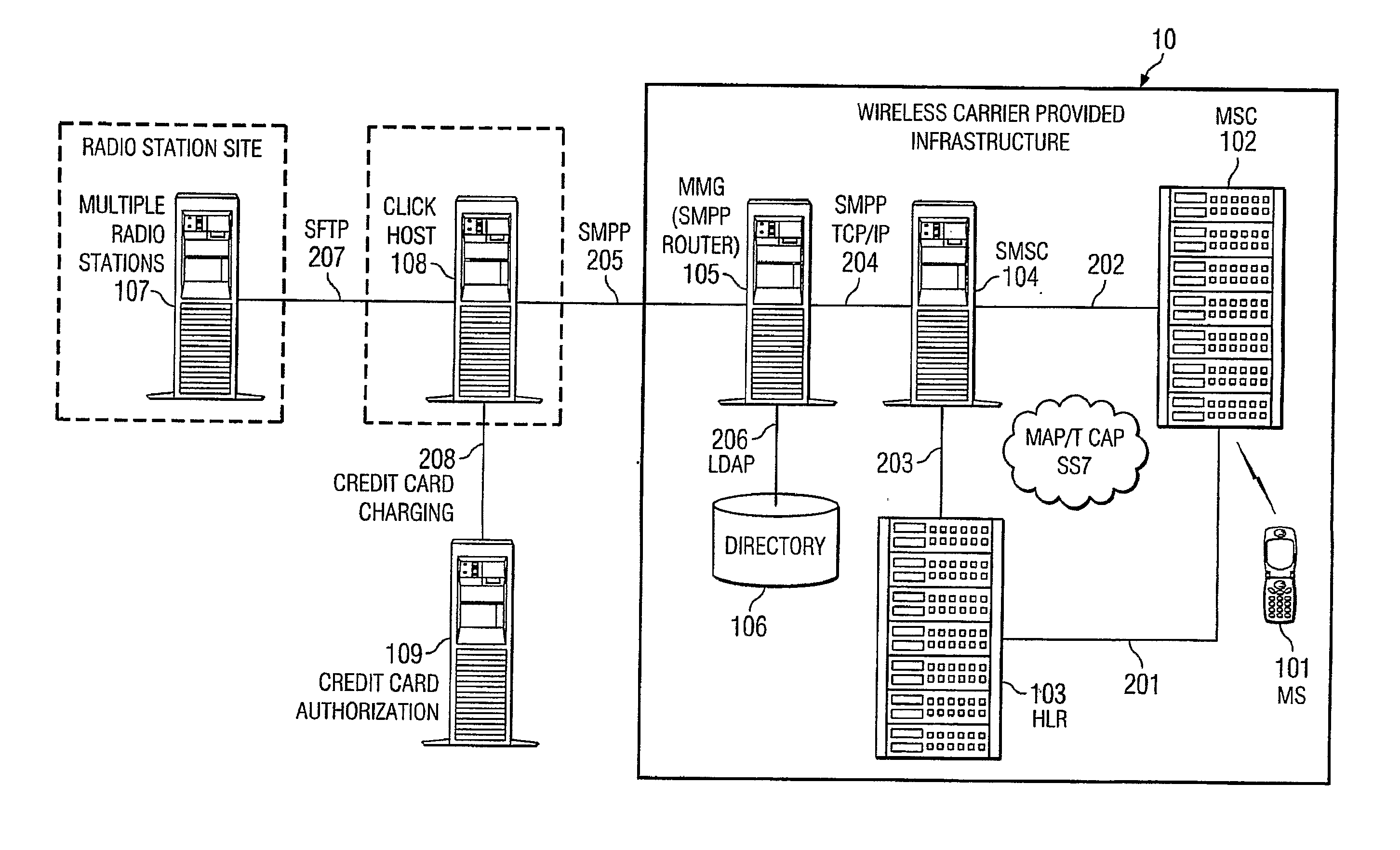 System and Method for Providing Commercial Broadcast Content Information to Mobile Subscribers