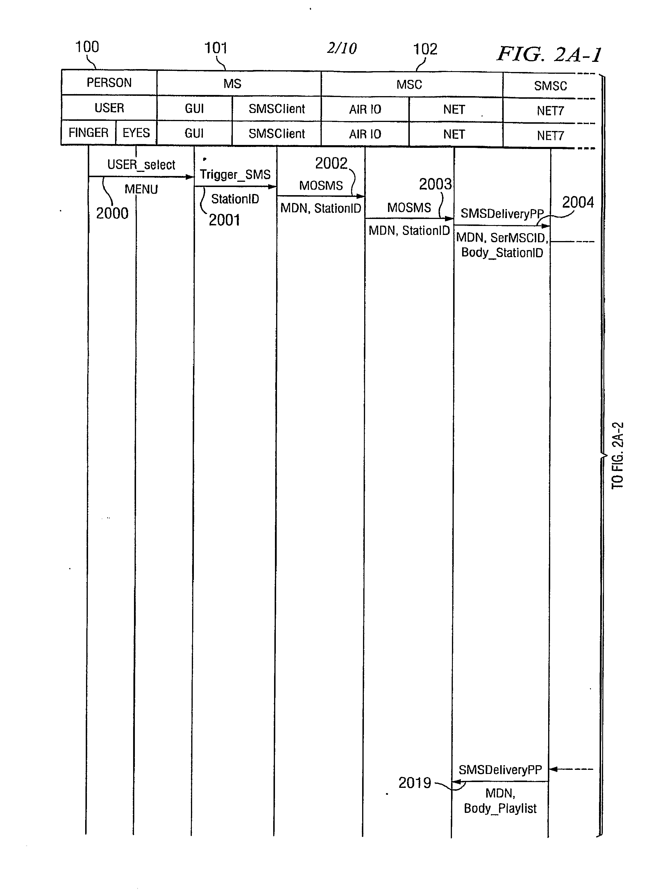 System and Method for Providing Commercial Broadcast Content Information to Mobile Subscribers