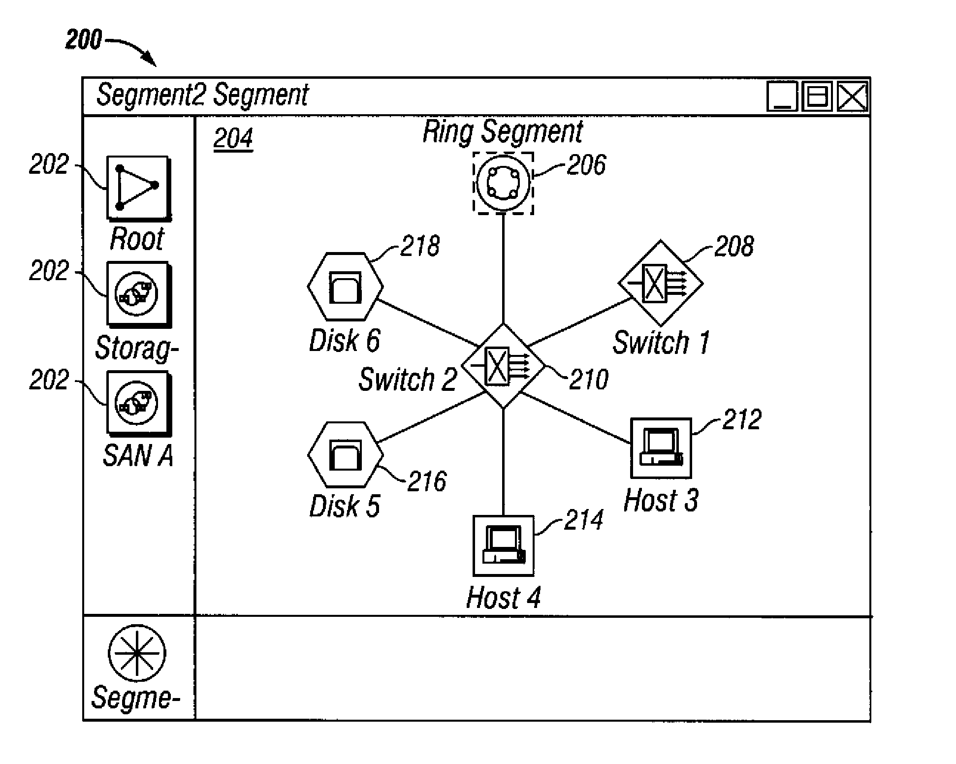 User interface architecture for storage area network