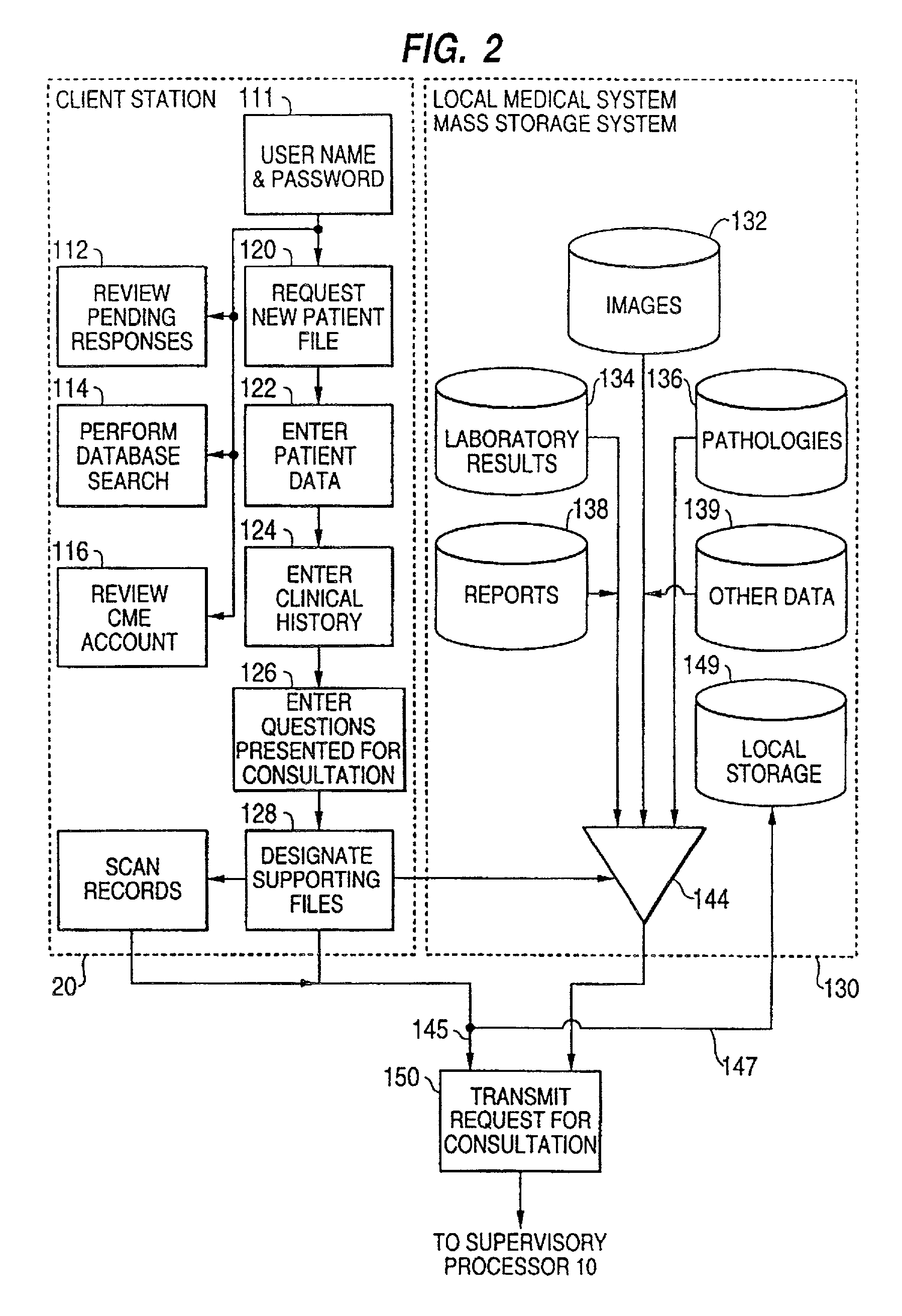 Medical consultation management system