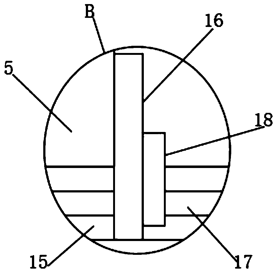 Integrated multifunctional scanning auditing equipment