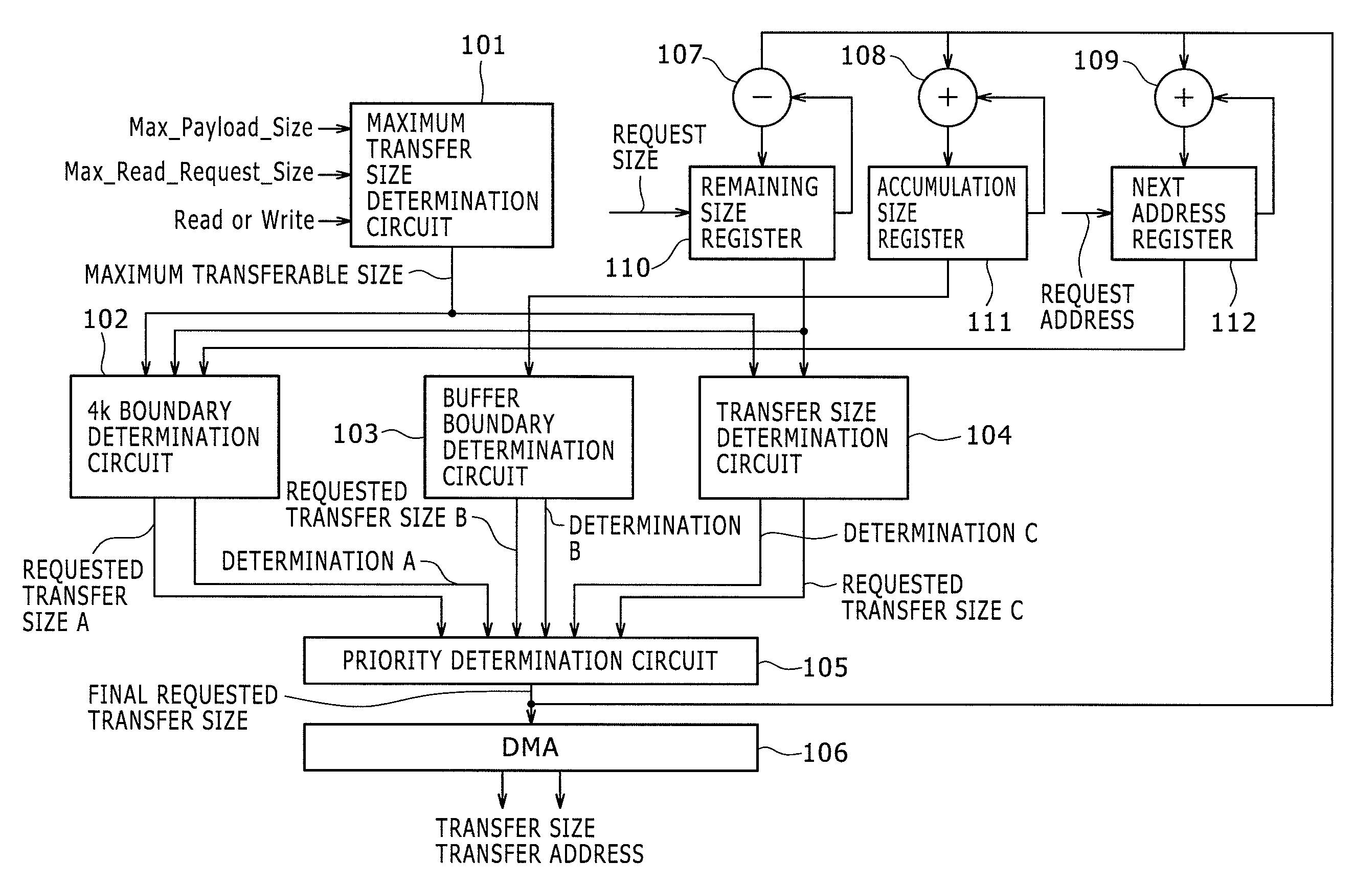 Information processing apparatus and method, and program