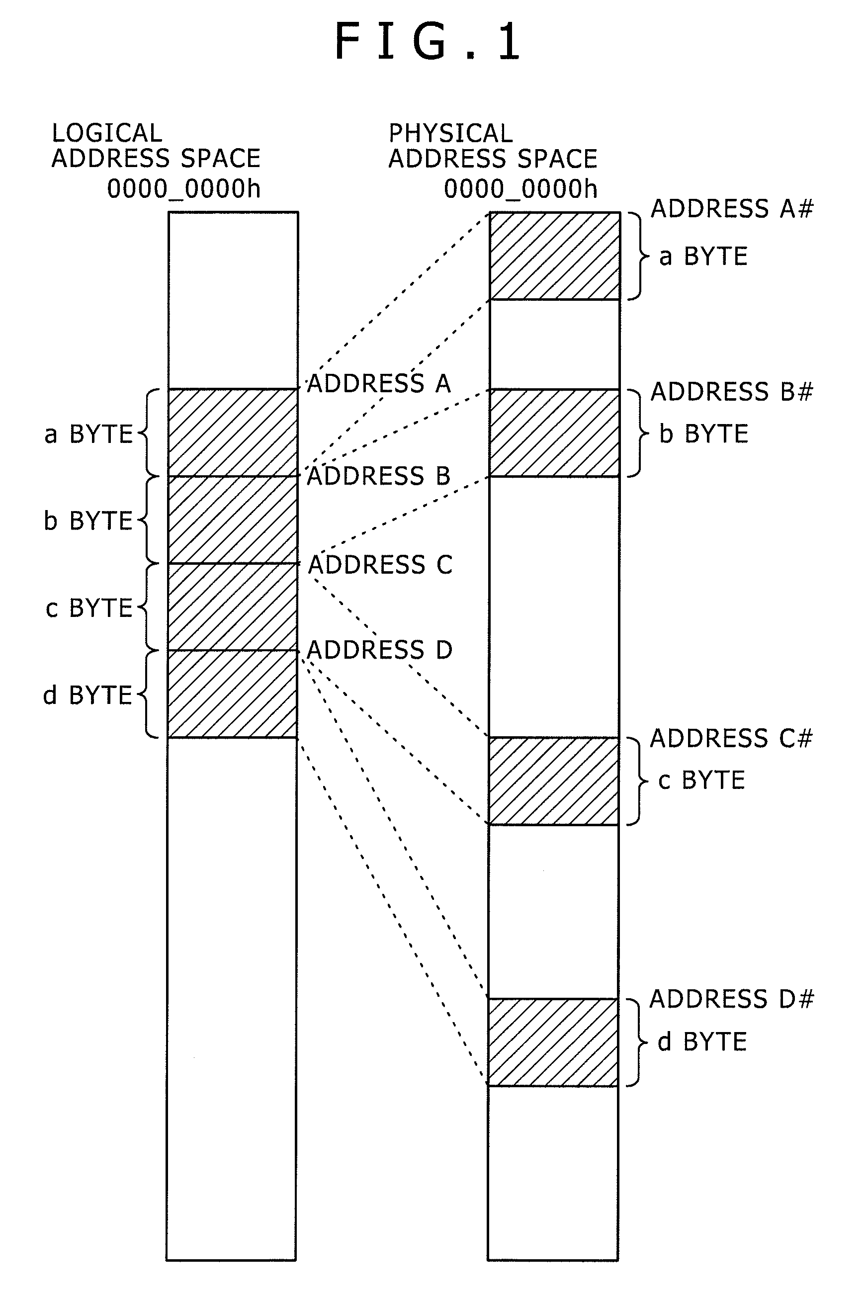 Information processing apparatus and method, and program