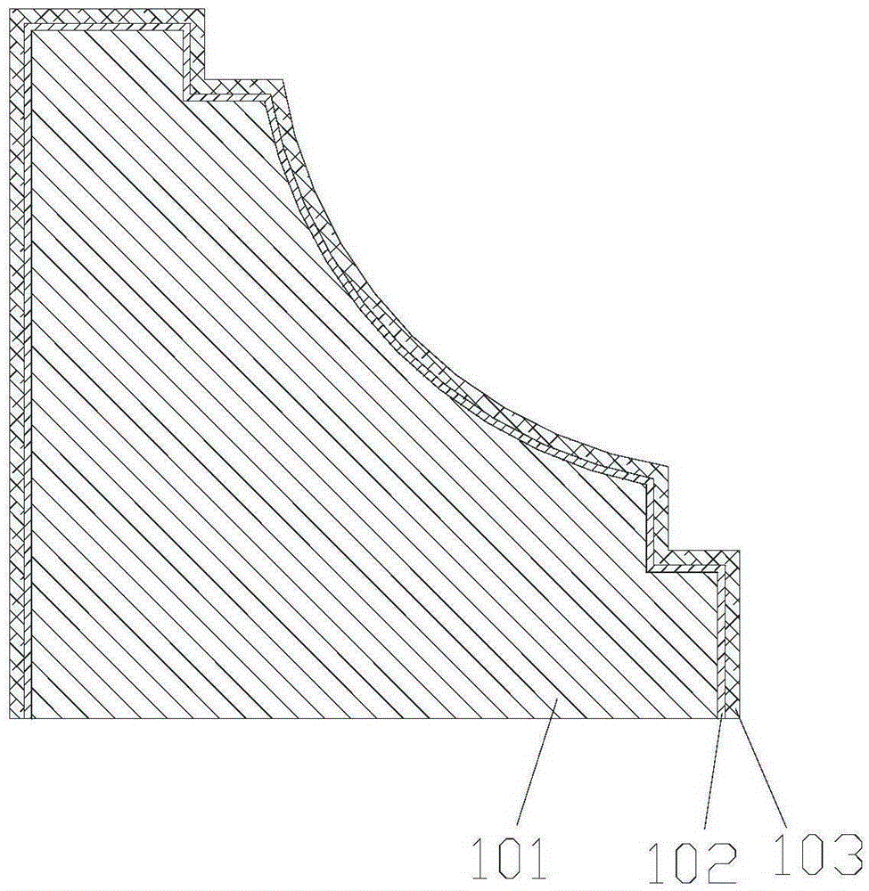 Foam line starching device