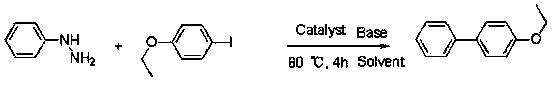 Synthetic method of biphenyl compounds