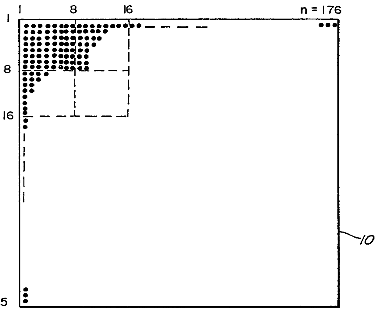 Adaptive entropy coding in adaptive quantization framework for video signal coding systems and processes