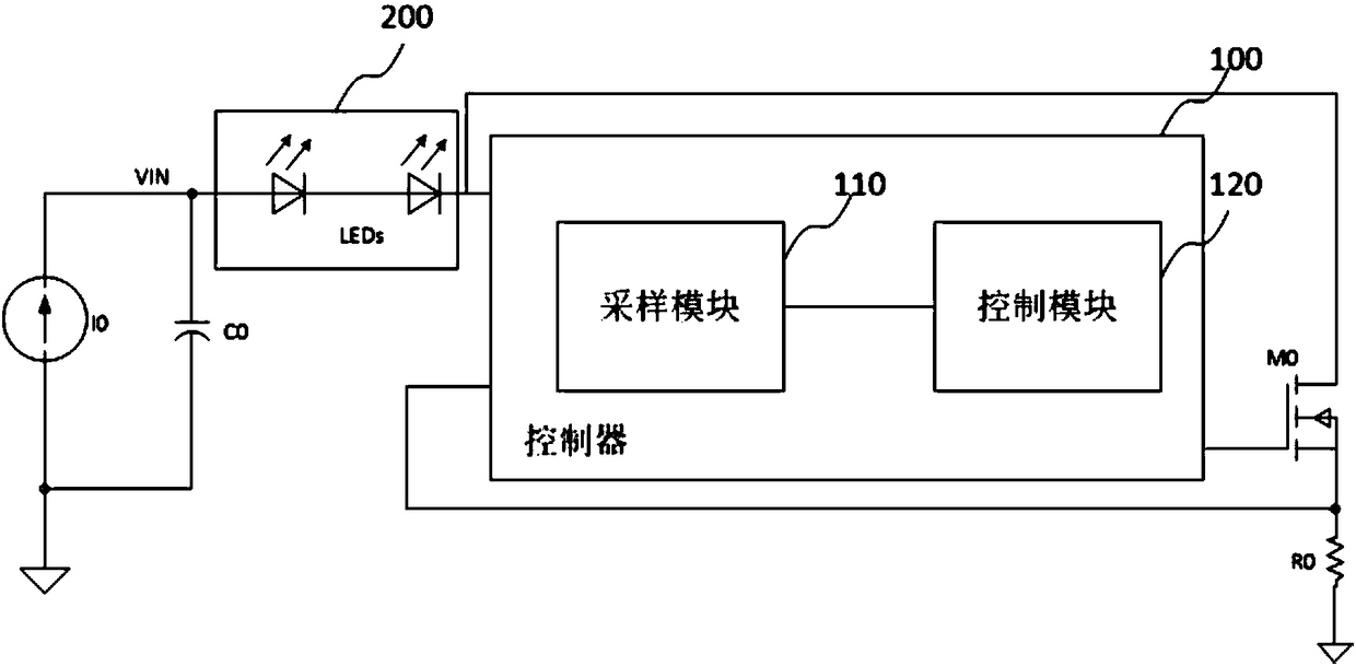 Controller, chip and method for eliminating current ripple in LED drive system