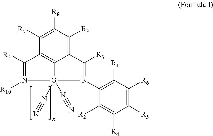 Non-precious Metal-based Hyrdosilylation Catalysts Exhibiting Improved Selectivity