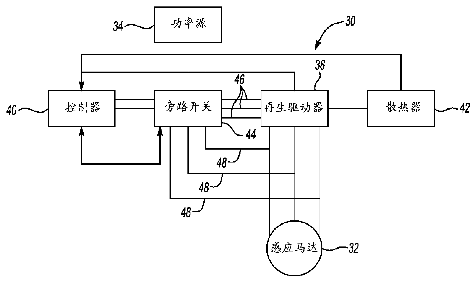 Regenerative power control for passenger conveyors