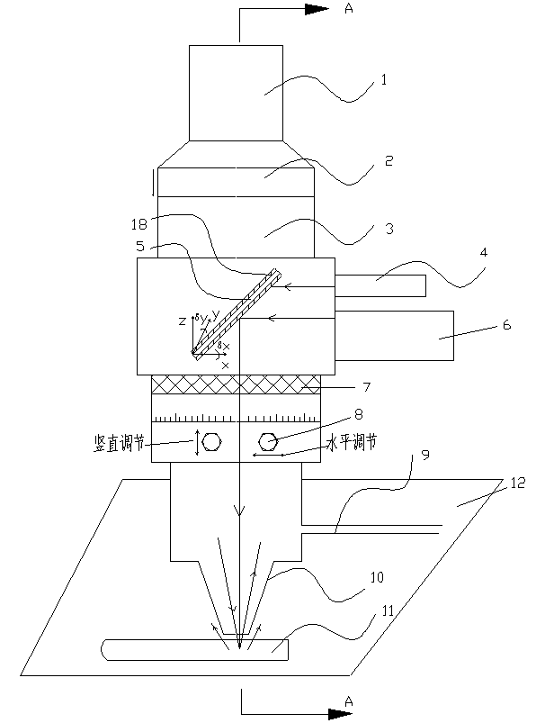 Laser cutting equipment for stents