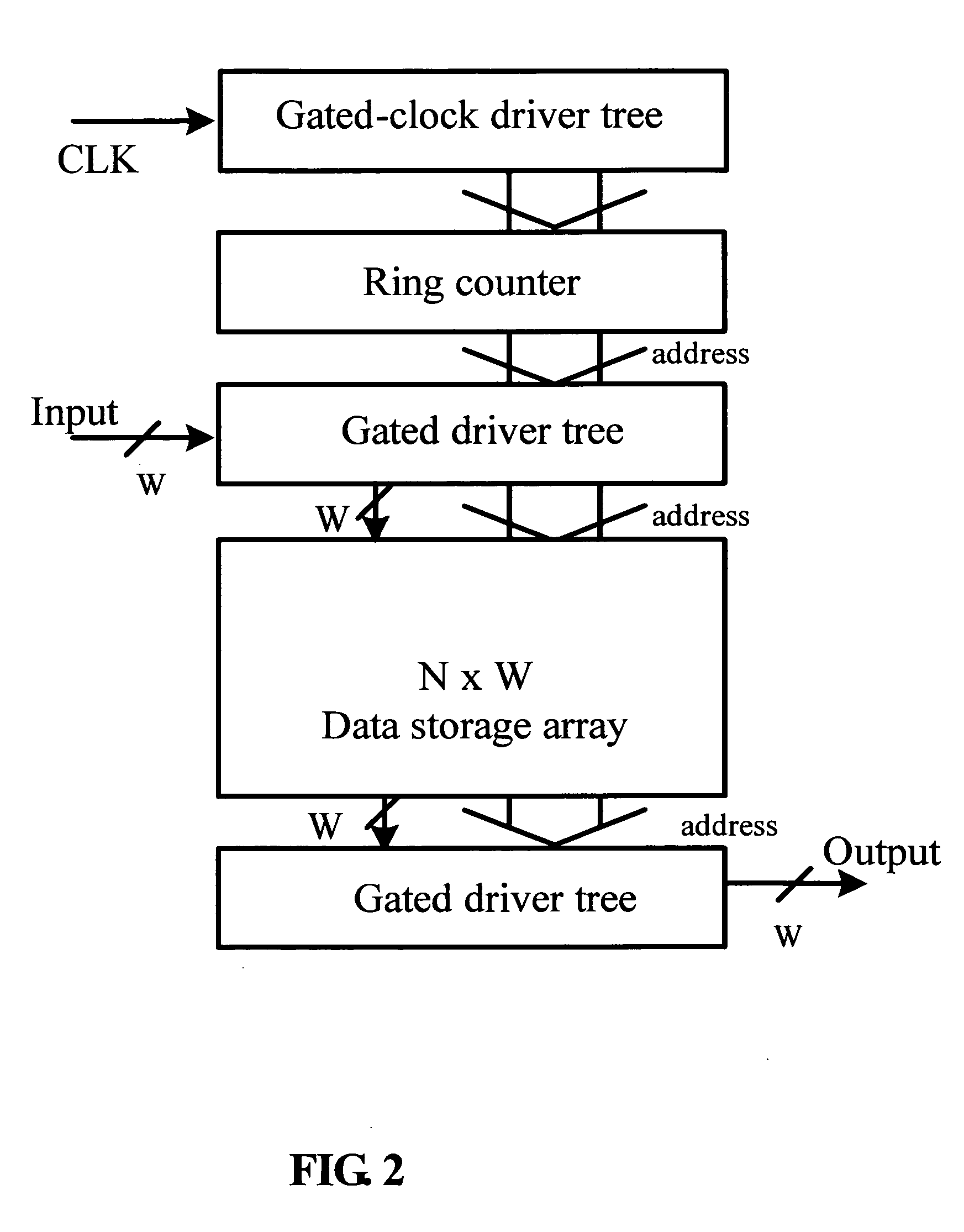 Low-power delay buffer circuit