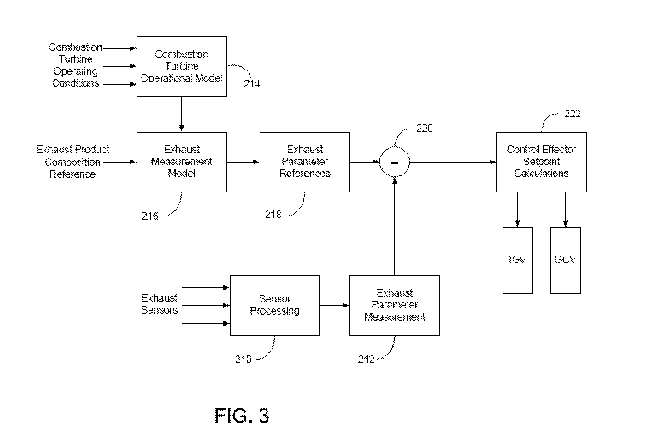 Power plant and control method