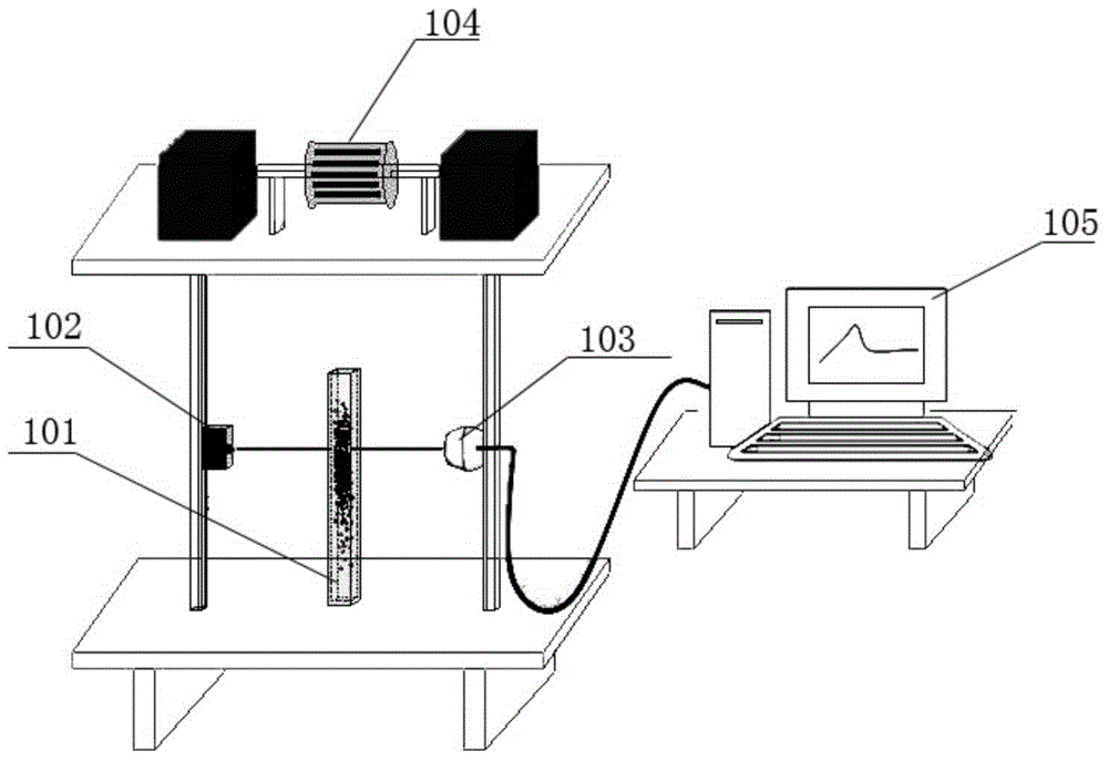 Method for testing continuous distribution of crystal density based on density gradient light transmittance method