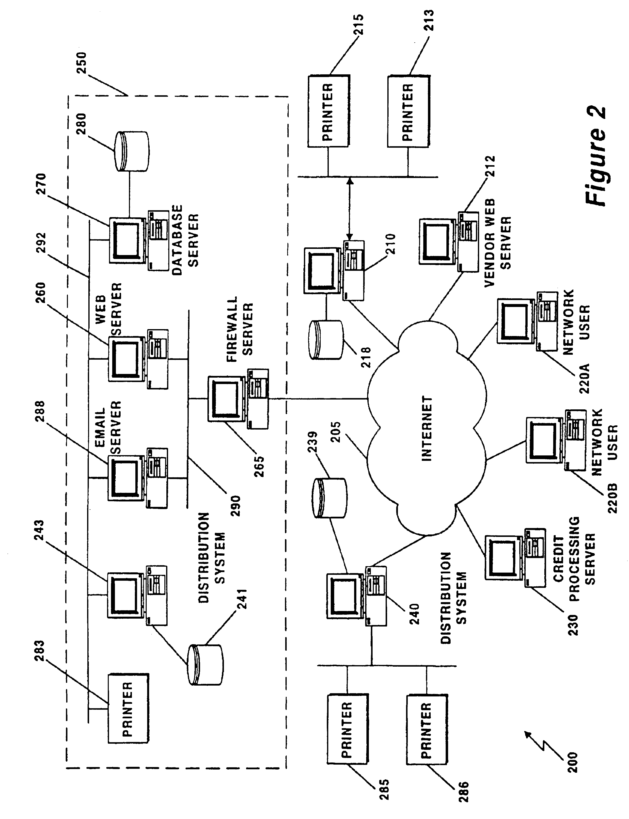 Method and apparatus for distribution of greeting cards with electronic commerce transaction