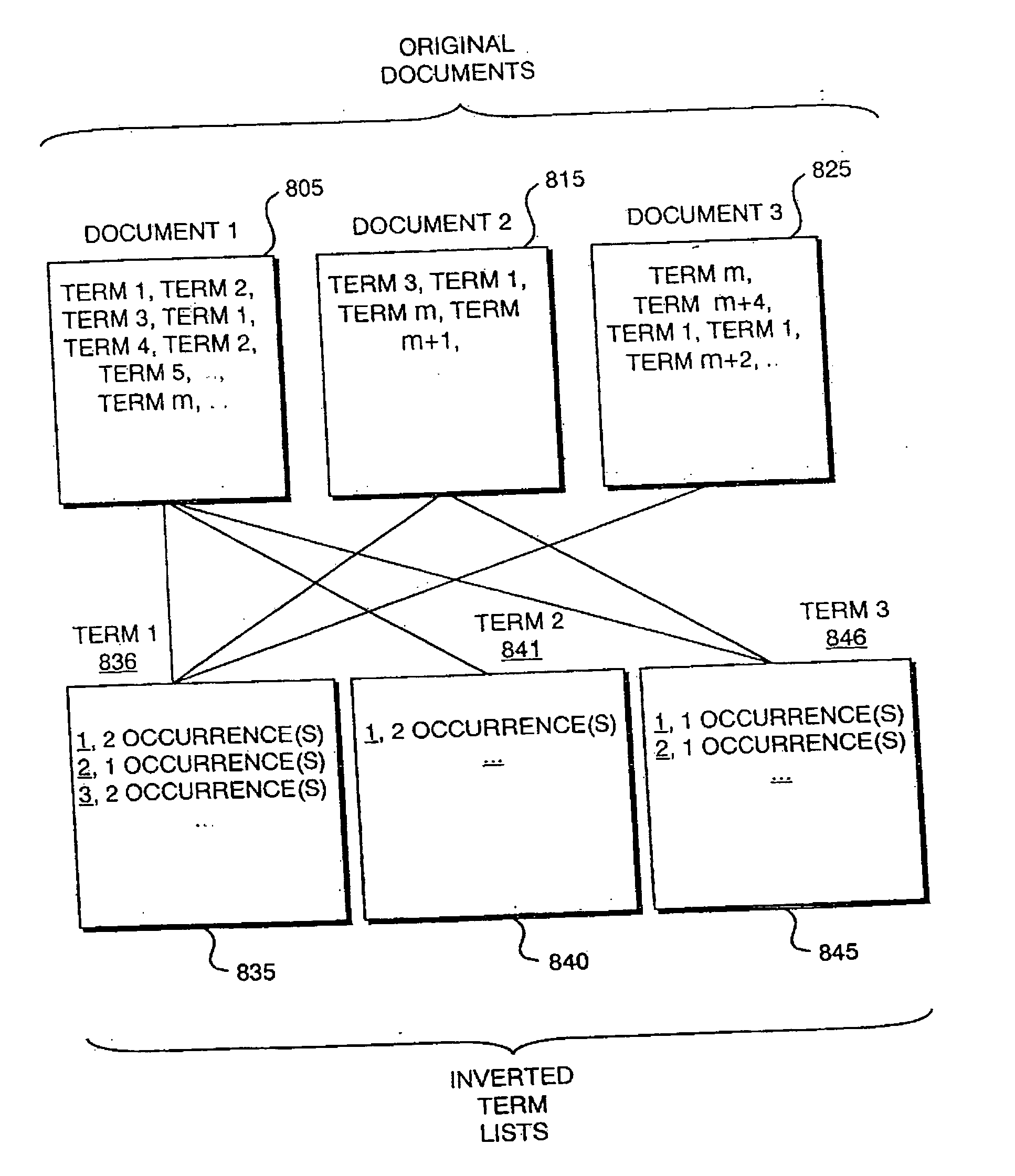 Hypervideo: information retrieval using time-related multimedia