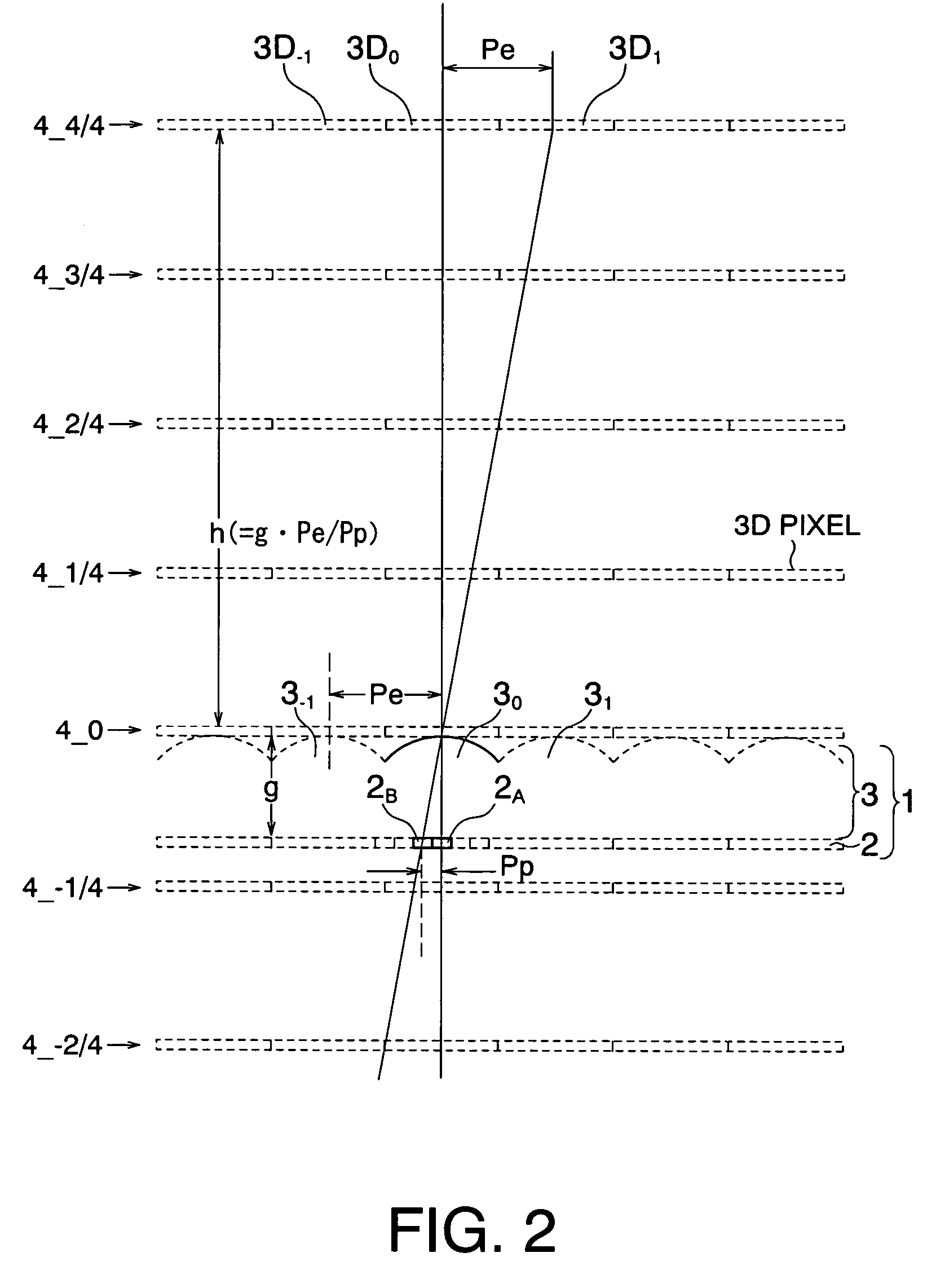 Method, device, and program for producing elemental image array for three-dimensional image display