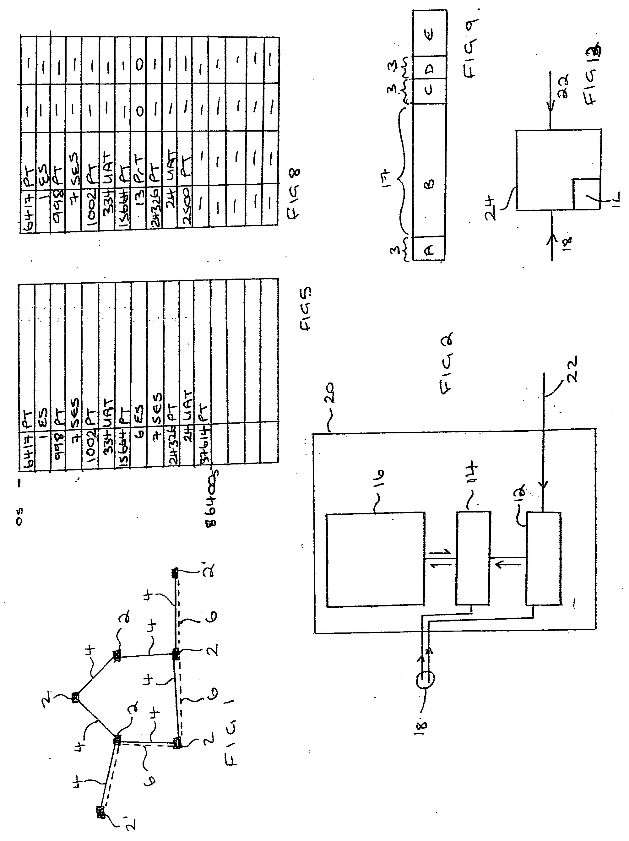 Performance monitoring in a communications network