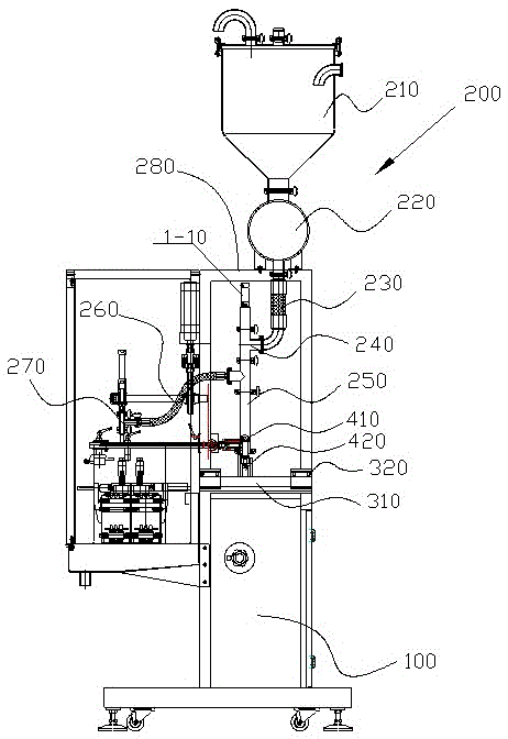 A filling equipment with quick line change function