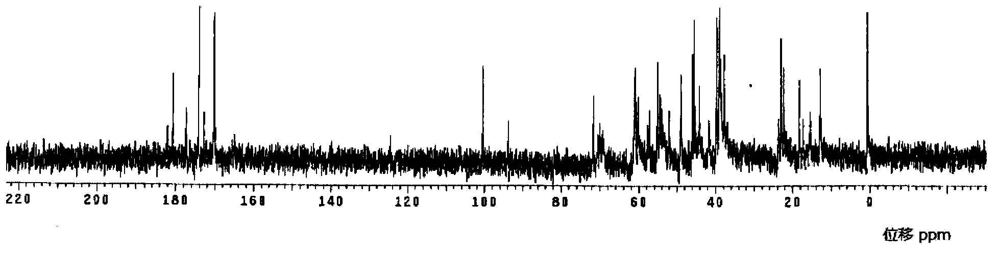 Meropenem raw medicine, preparation method thereof and pharmaceutical composition containing same