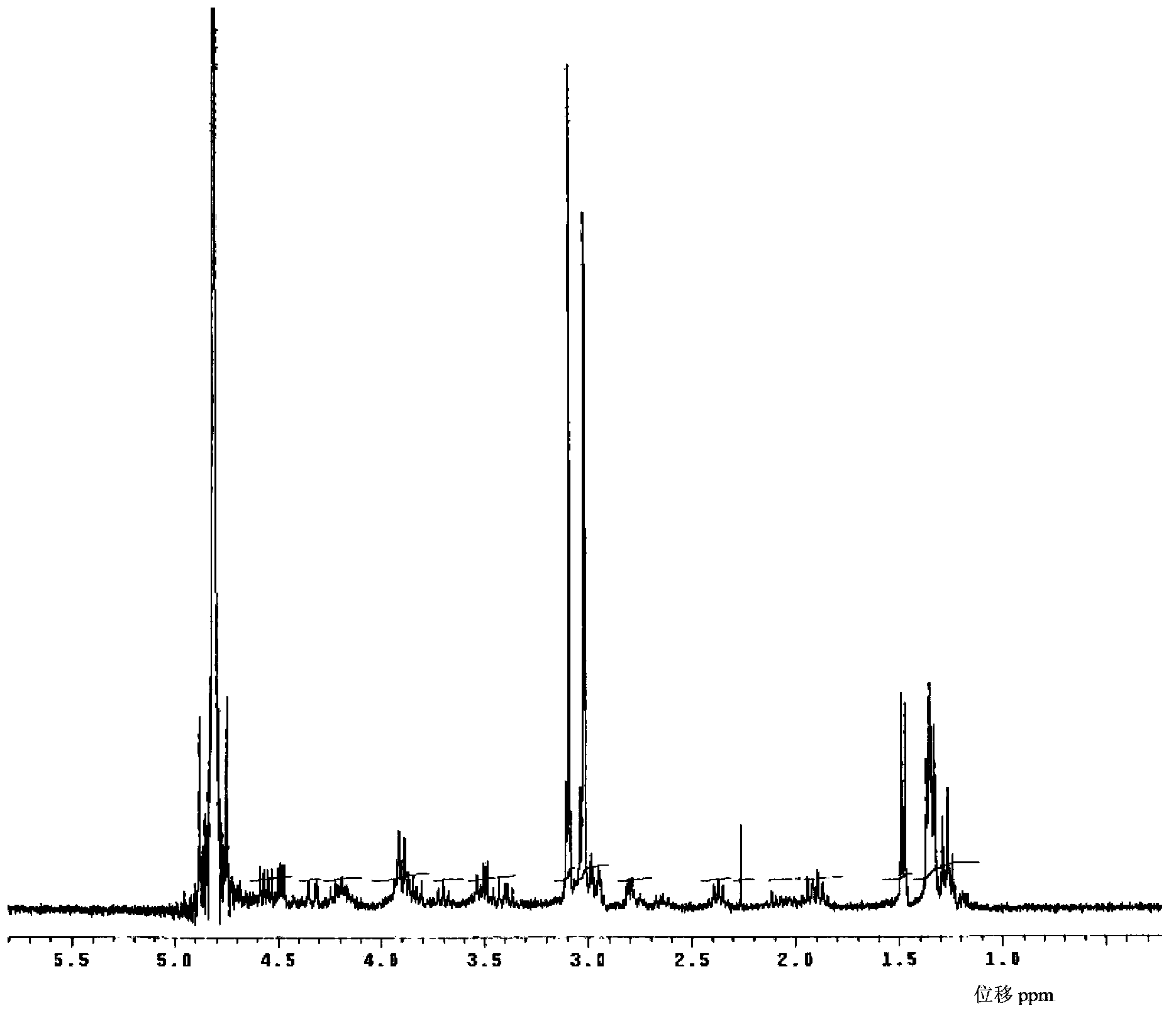 Meropenem raw medicine, preparation method thereof and pharmaceutical composition containing same