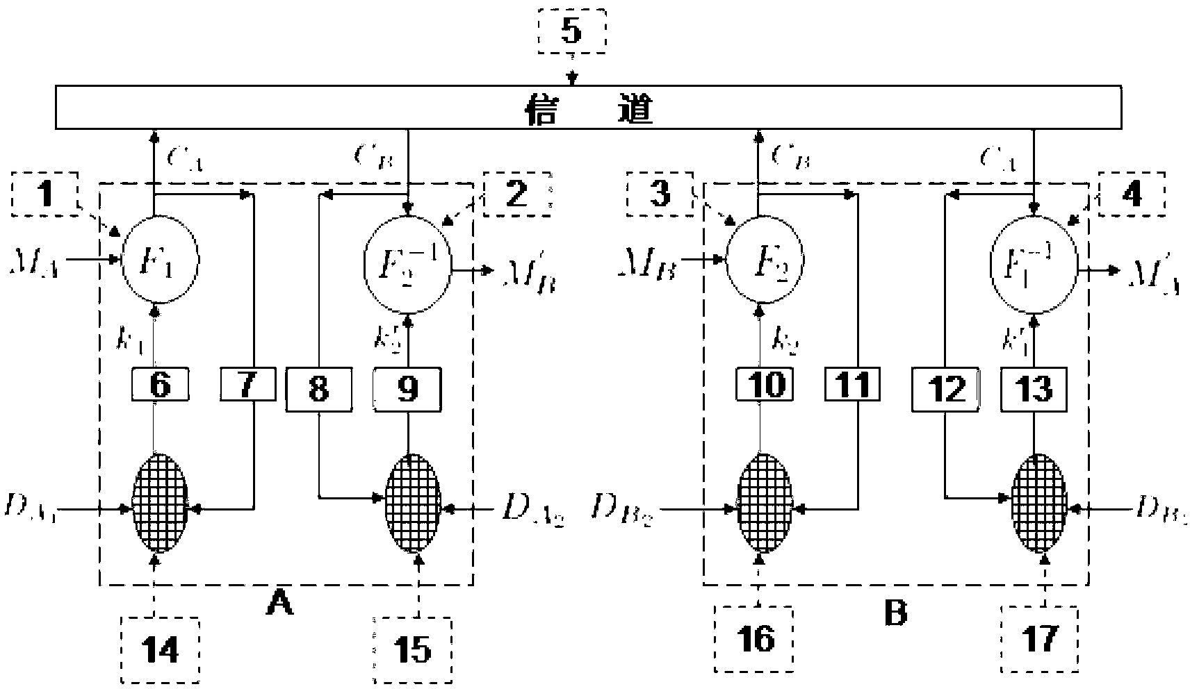 Chaotic secret communication system based on digital chaotic coding algorithm