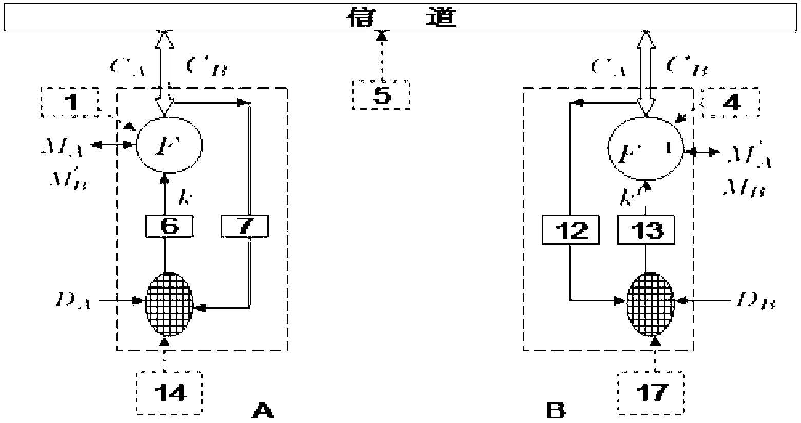 Chaotic secret communication system based on digital chaotic coding algorithm