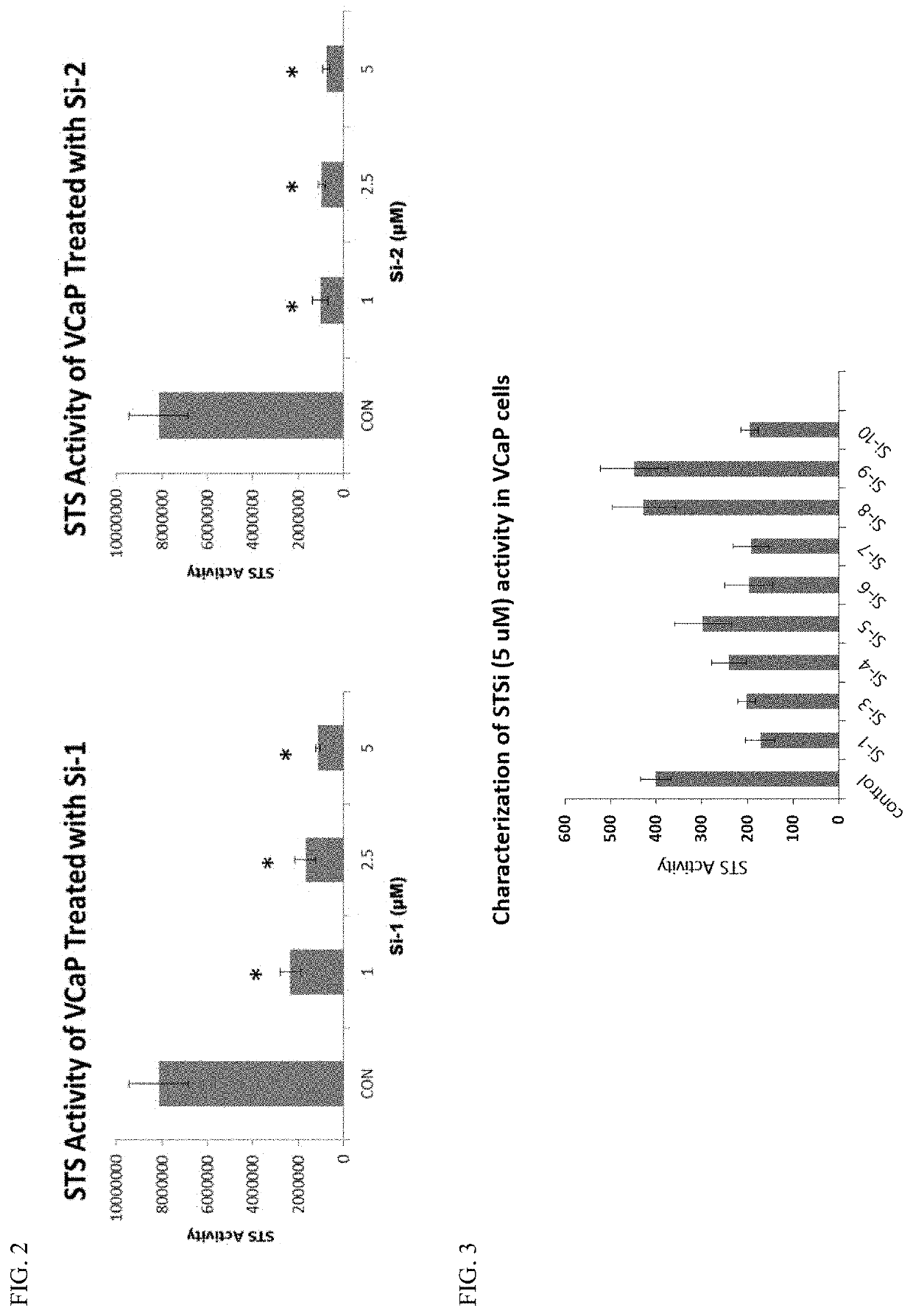 Compounds, compositions, and methods for treatment of androgen-mediated disease