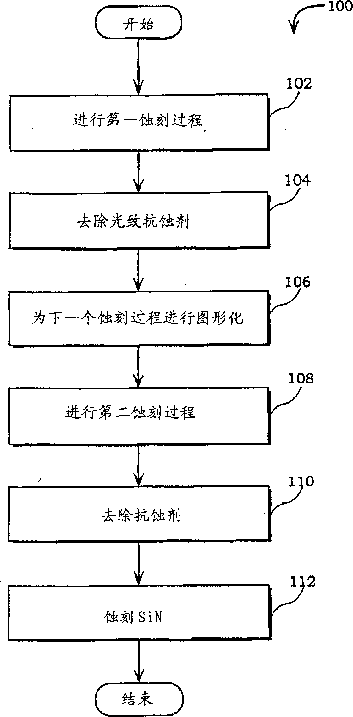 Configurable plasma volume etch chamber