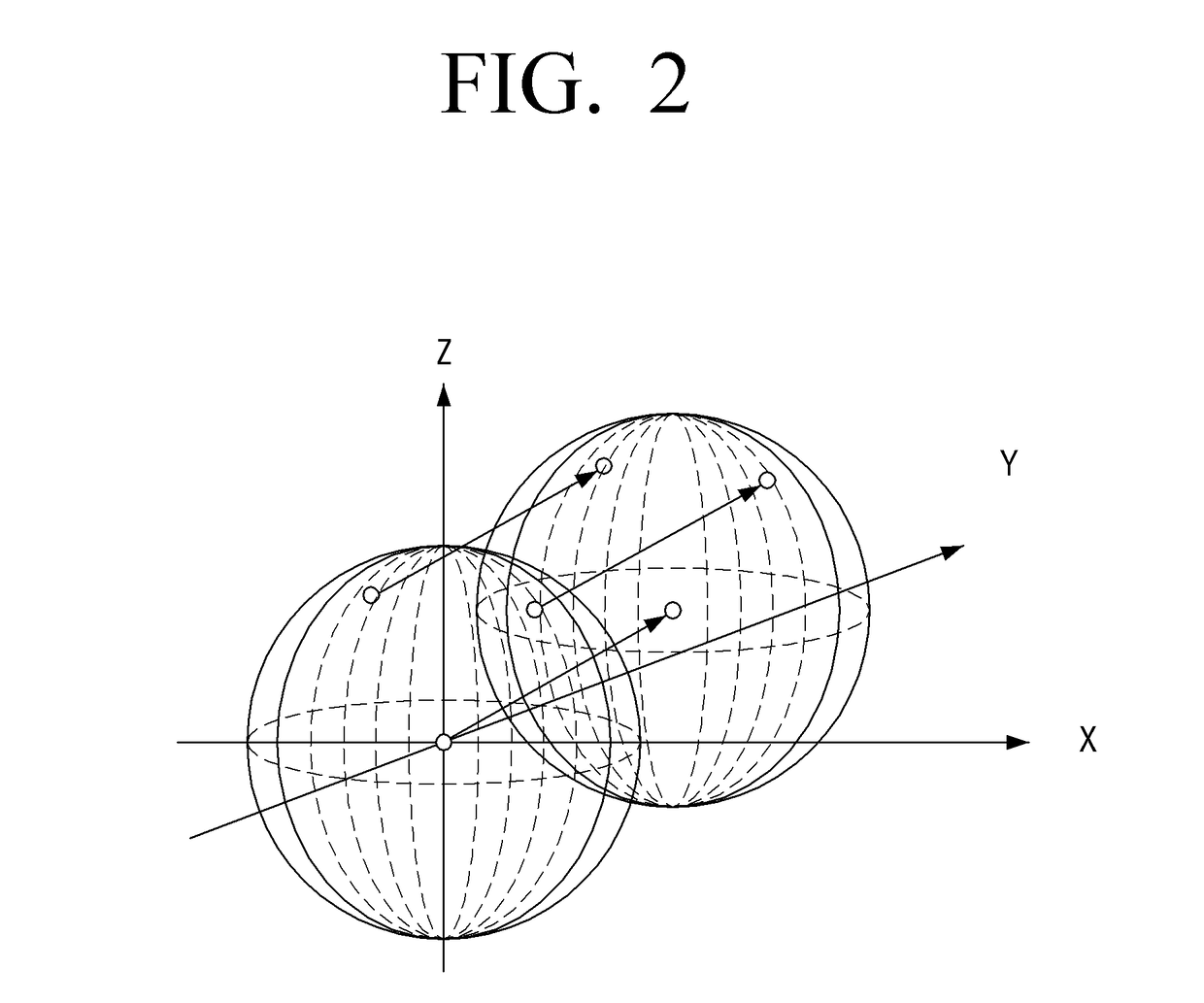 Geomagnetic sensor calibration apparatus and method thereof