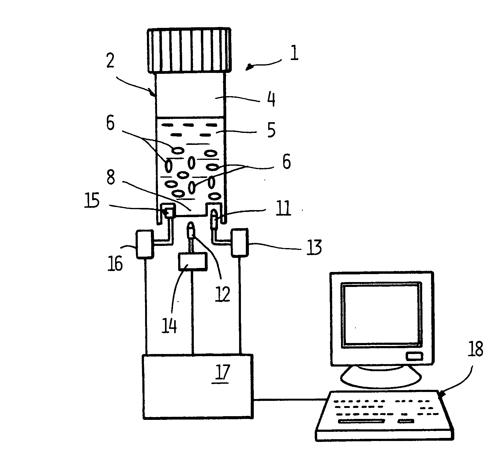 Device and Method for the Detection and Enumeration of Multiple Groups of Microorganisms