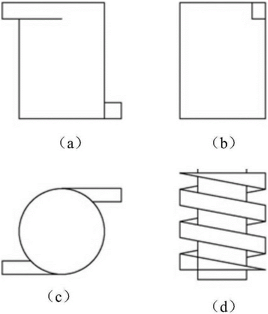 Combined type soil washing and desorption method and device