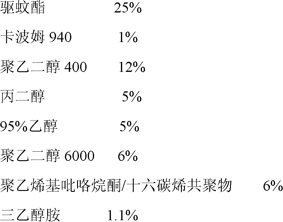 Mosquito repellent and preparation method thereof