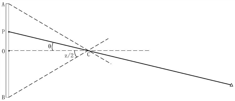 Monocular positioning method and system for forestry fire prevention