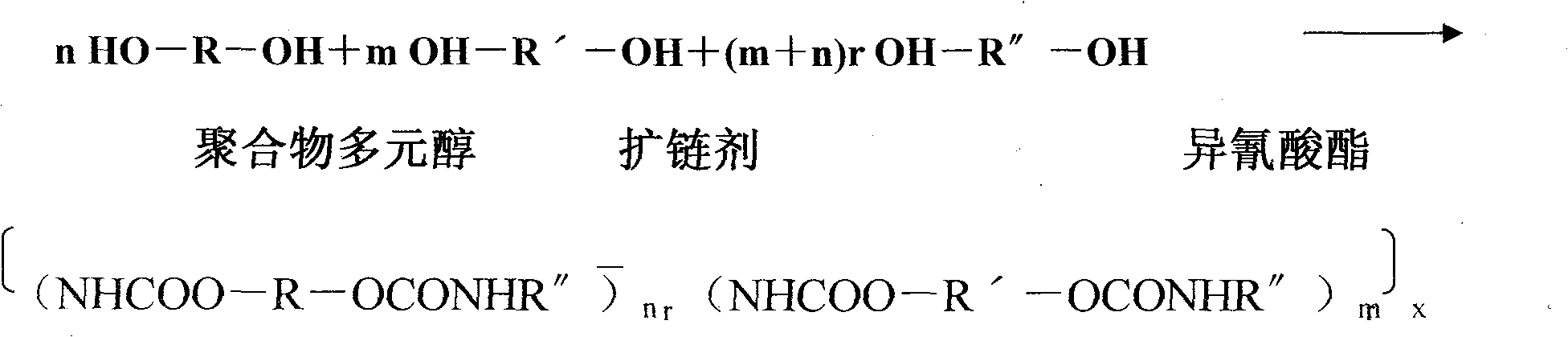 Method for controlling double-screw reactor to produce TPU by reaction temperature rising and gel time