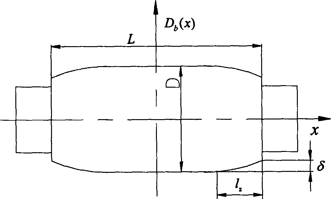 Flattening process for steel strip