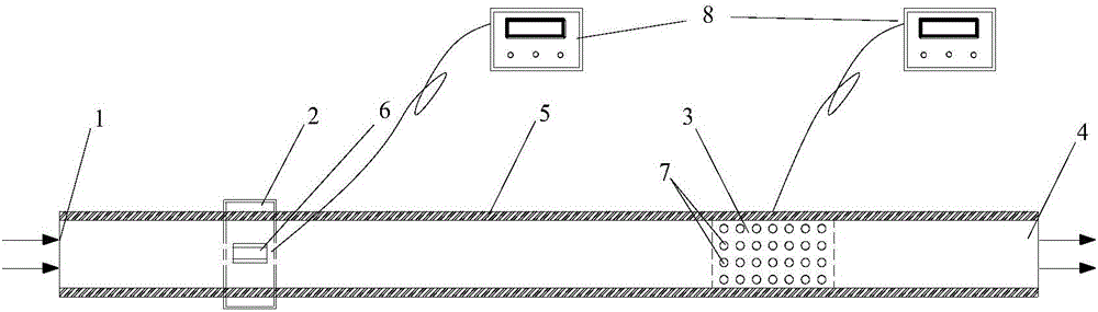 Sluicing force measurement device and testing method