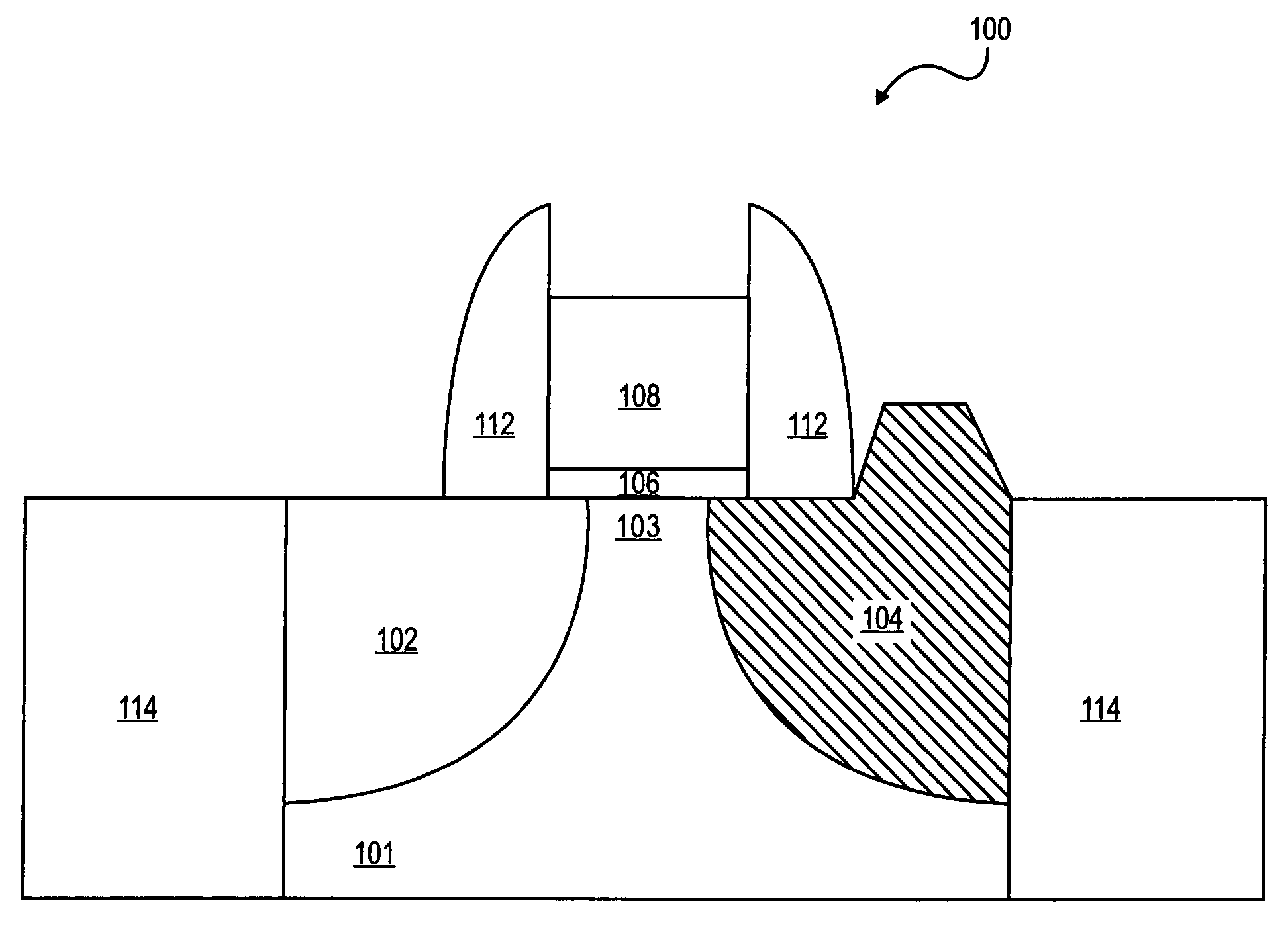 Tunneling field effect transistor using angled implants for forming asymmetric source/drain regions