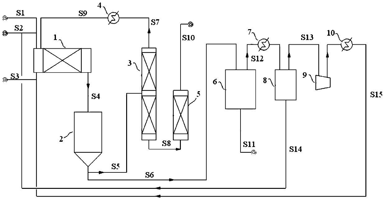 Method for preparing oxamide from dimethyl oxalate