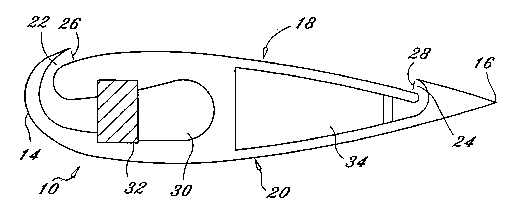 High performance airfoil with co-flow jet flow control