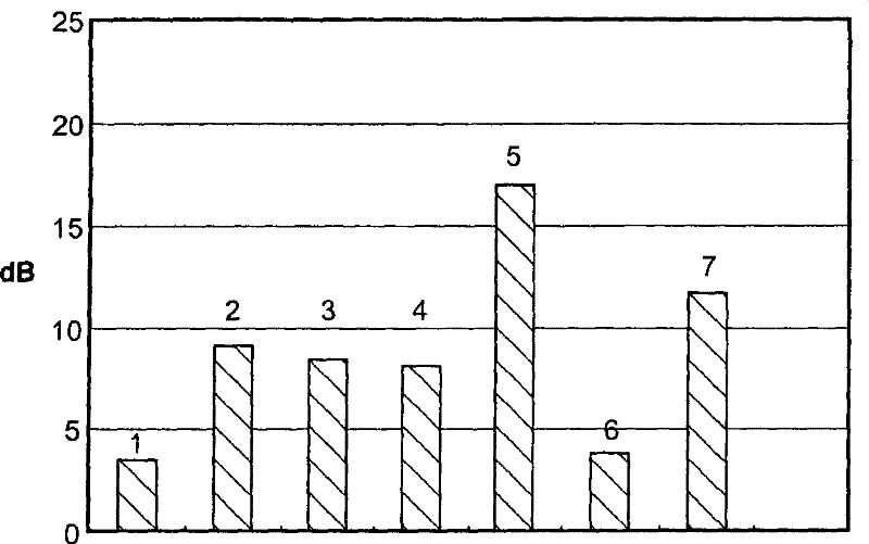 Non-woven self-wrapping acoustic sleeve and method of construction thereof