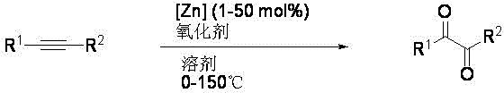 Synthesis method of 1, 2-dione derivatives