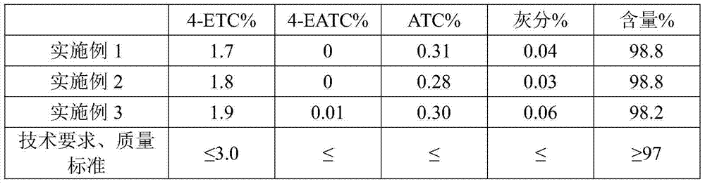 A kind of preparation method of tetracycline hydrochloride